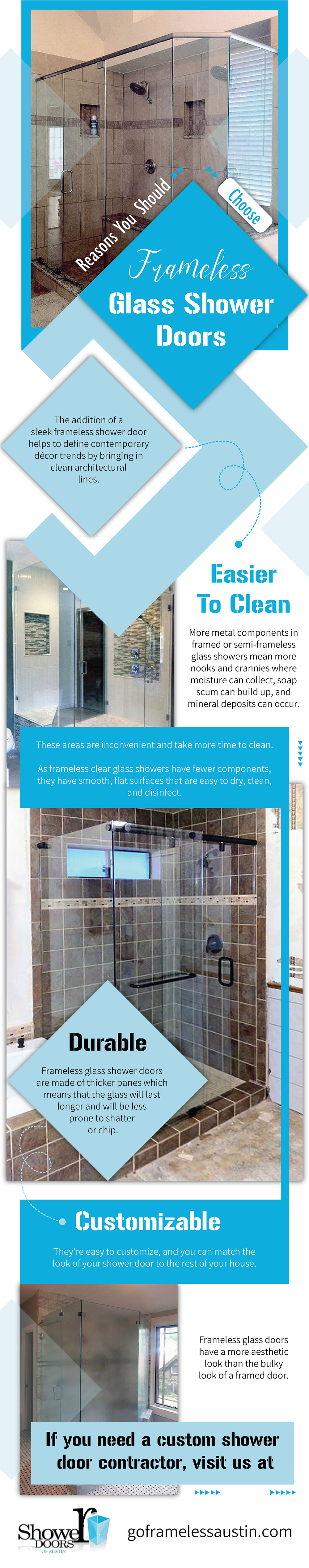 Reasons you should choose Frameless Glass Doors