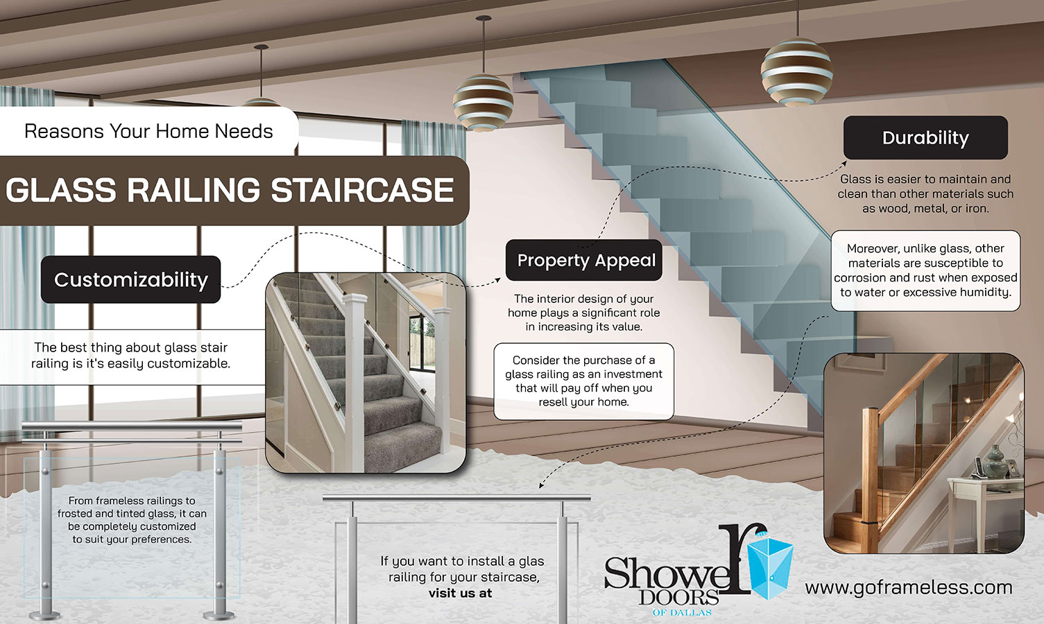 Reasons your Home needs Glass Railing Staircase