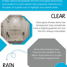 Types of Shower Glass